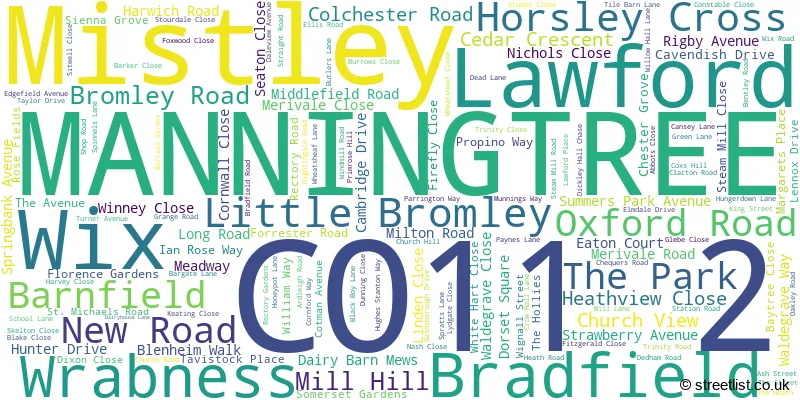 A word cloud for the CO11 2 postcode